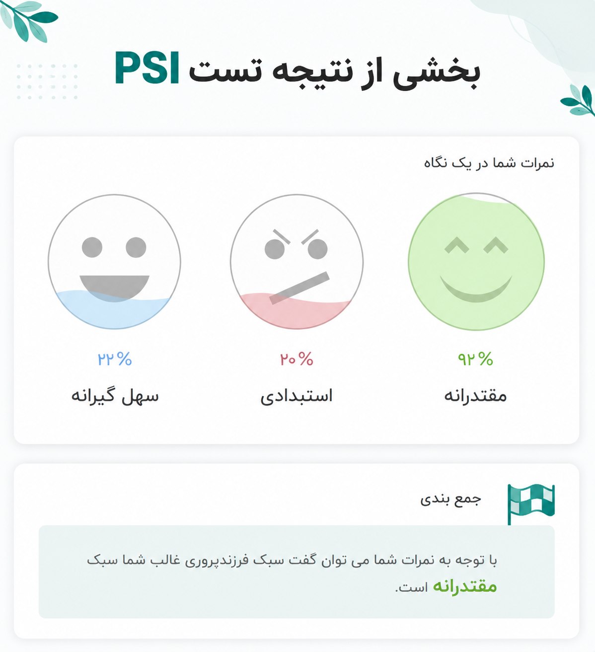 نتیجه تست psi