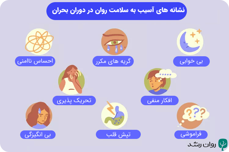 نشانه اسیب به سلامت روان