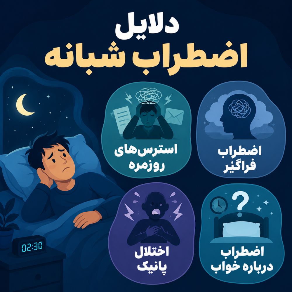 دلیل اضطراب شبانه