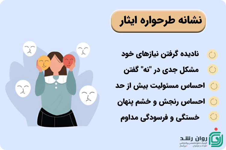 نشانه های طرحاره ایثار