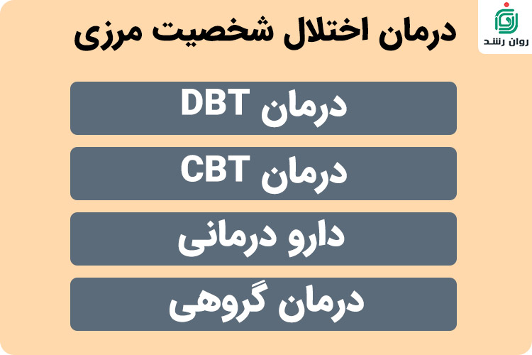 راه های درمان اختلال شخصیت مرزی