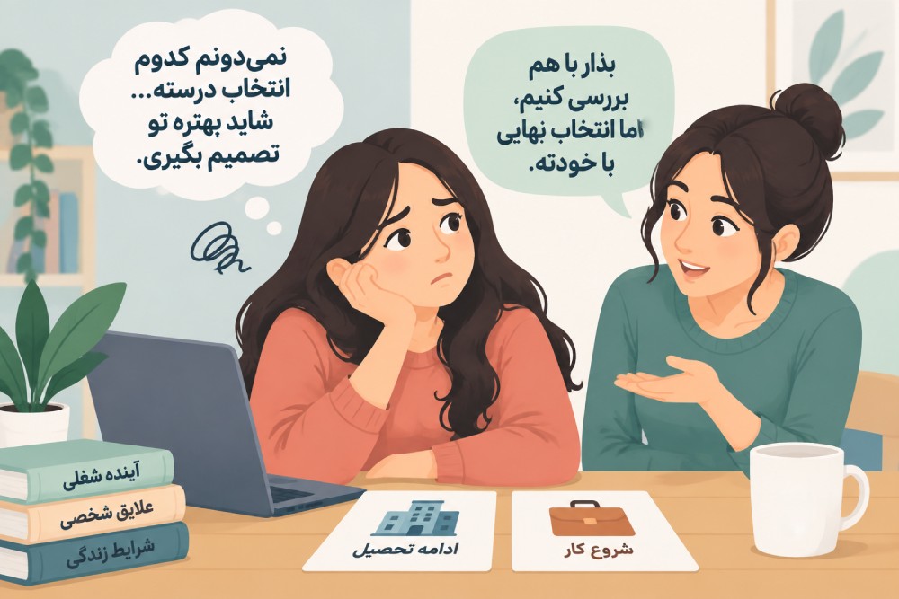 نشانه طرحواره وابستگی