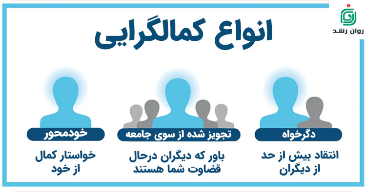 انواع کمالگرایی