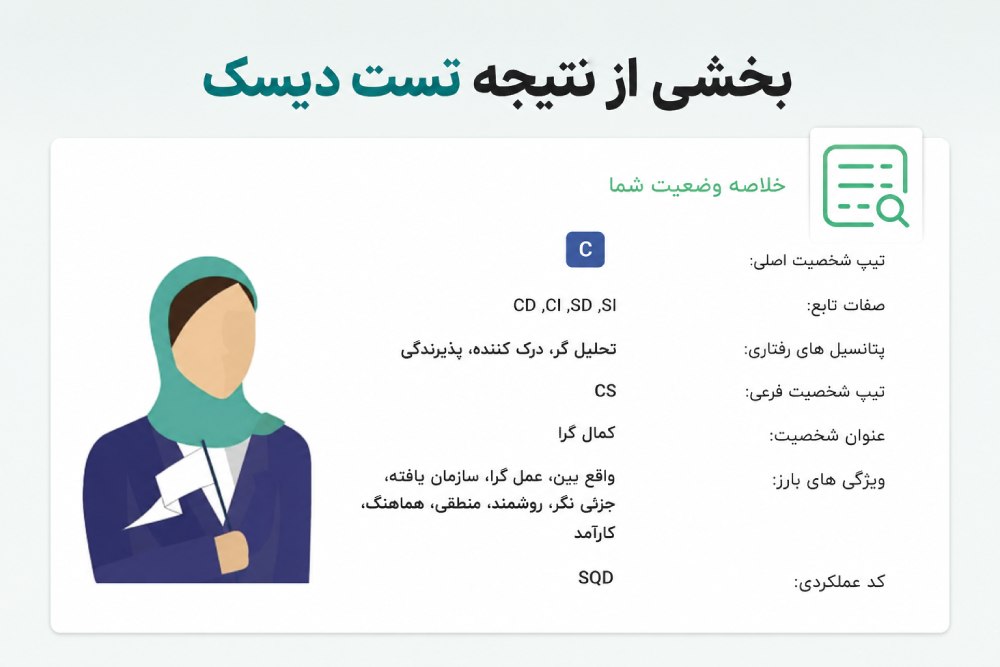 نتیجه تست دیسک