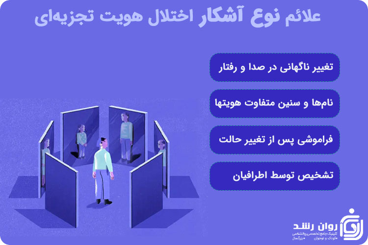 علائم نوع آشکار اختلال چند شخصیتی