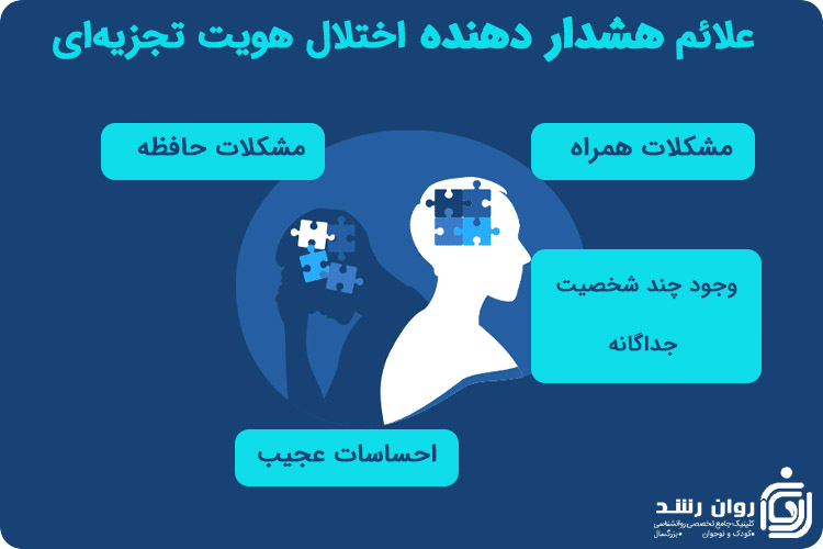 علائم هشداردهنده اختلال چند شخصیتی