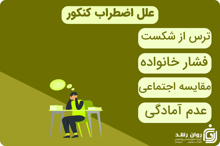 علل اضطراب کنکور