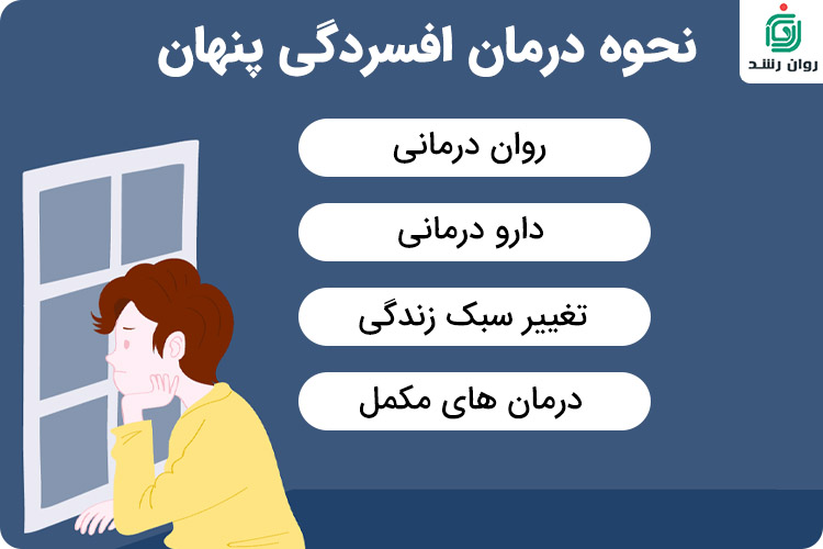 نحوه درمان افسردگی پنهان