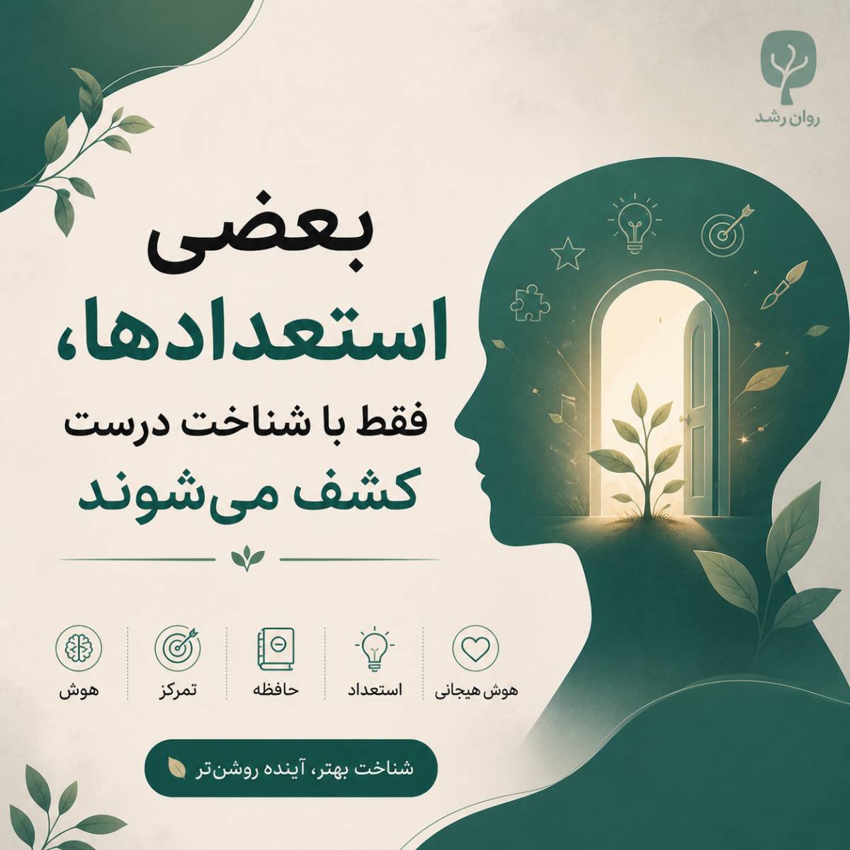 تست هوش و شناخت