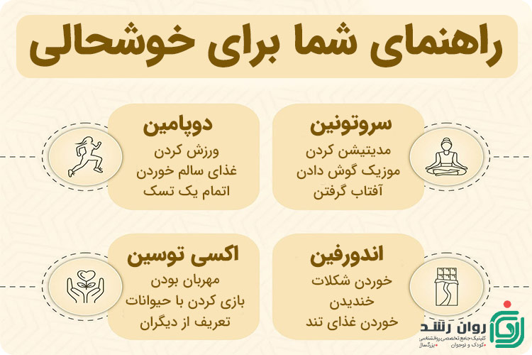 هورمون شادی آور