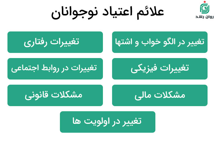 علائم اعتیاد نوجوانان