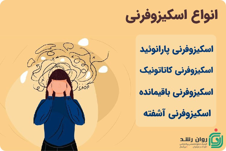 انواع اسکیزوفرنی