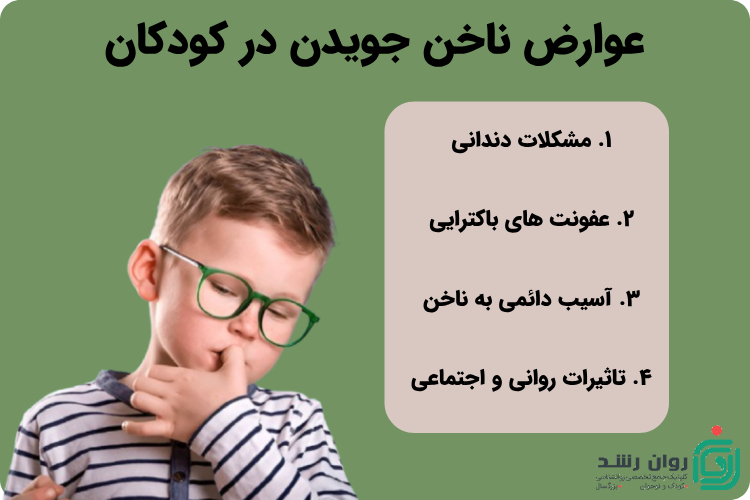 مضرات ناخن جویدن در کودکان